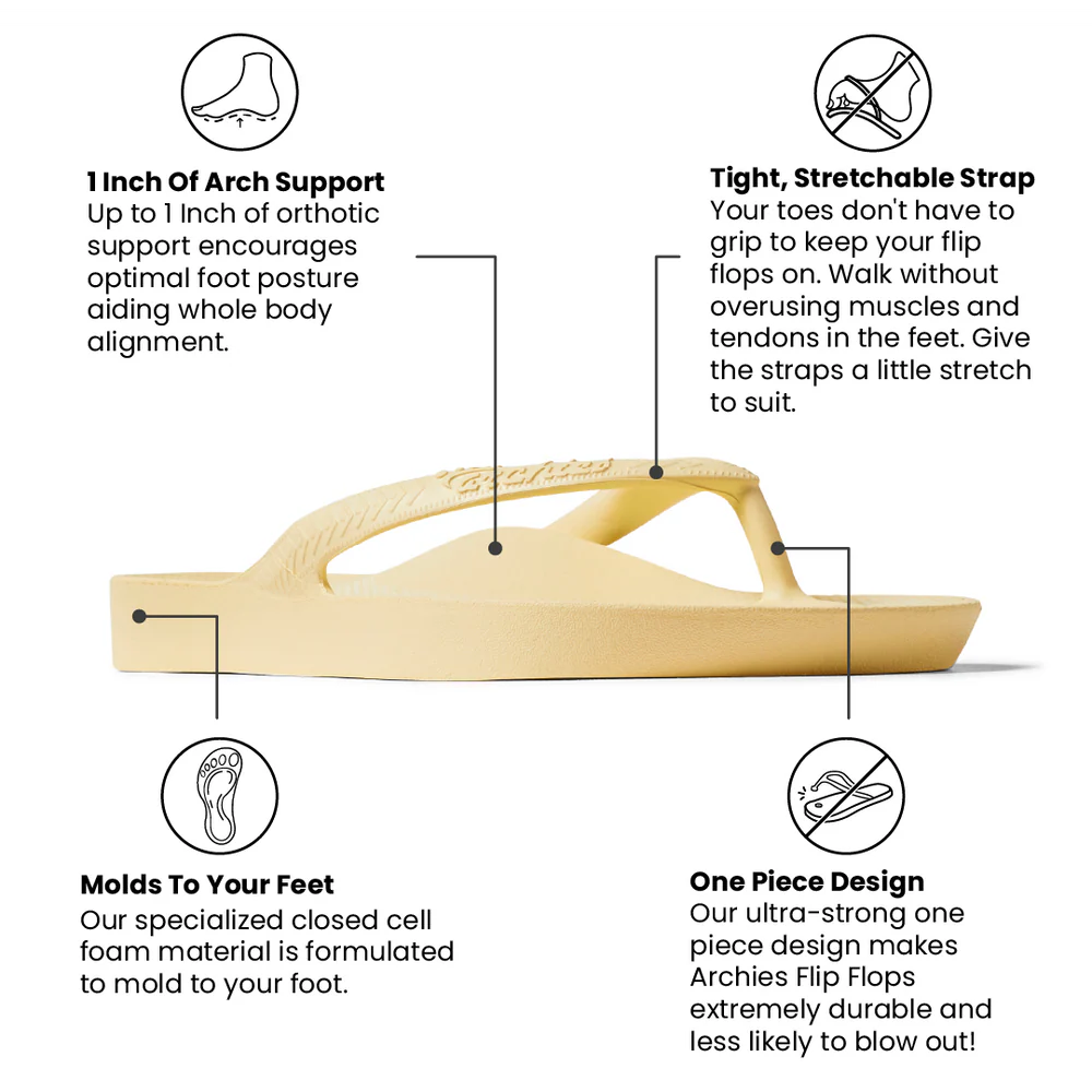 Lemon Archies Flip Flops
