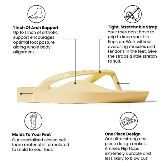 Lemon Archies Flip Flops
