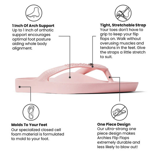 Pink Crystal Flip Flops