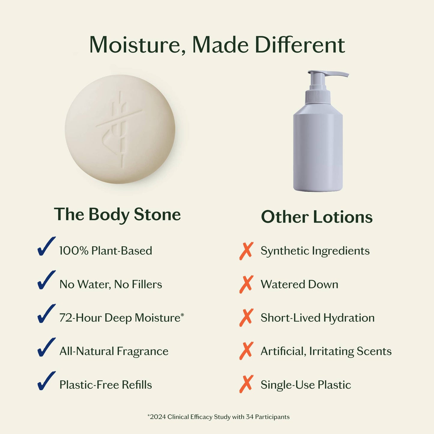 Spring Awakening Body Stone Duo