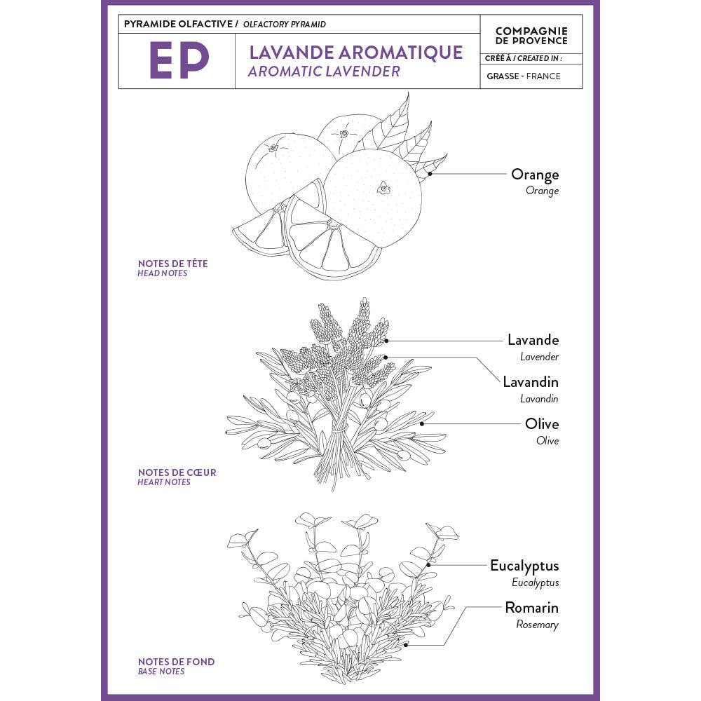 Aromatic Lavender Travel Hand Cream