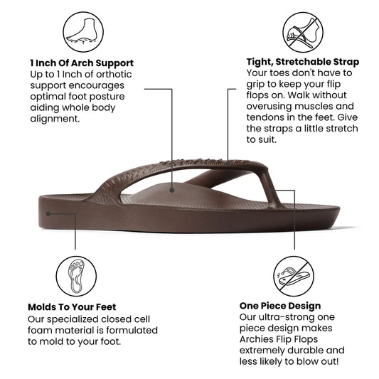 Chocolate Archies Flip Flops