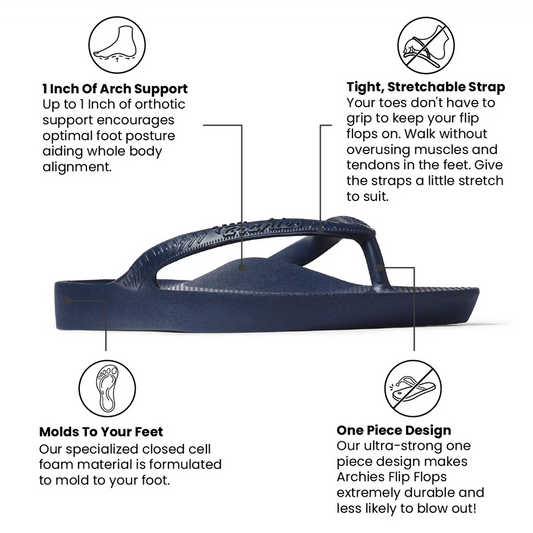 Navy Archies Flip Flops