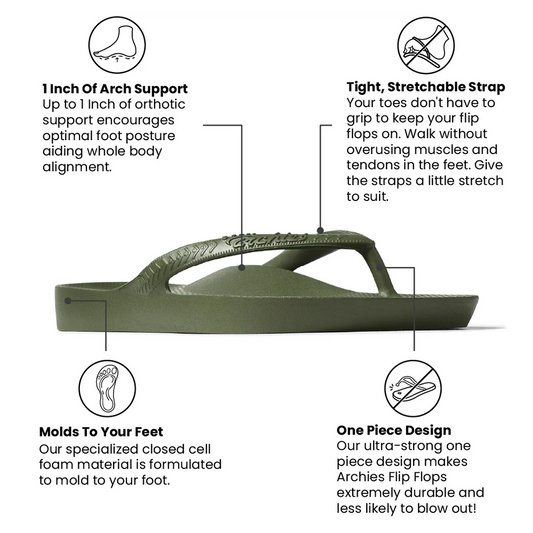 Olive Archies Flip Flops
